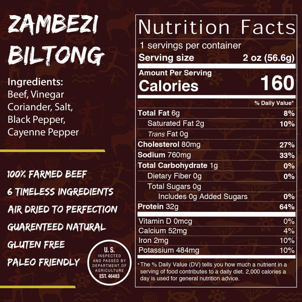 http://zambezibiltong.com/cdn/shop/products/ZambiltongInfoGraphic1_grande.jpg?v=1680808684